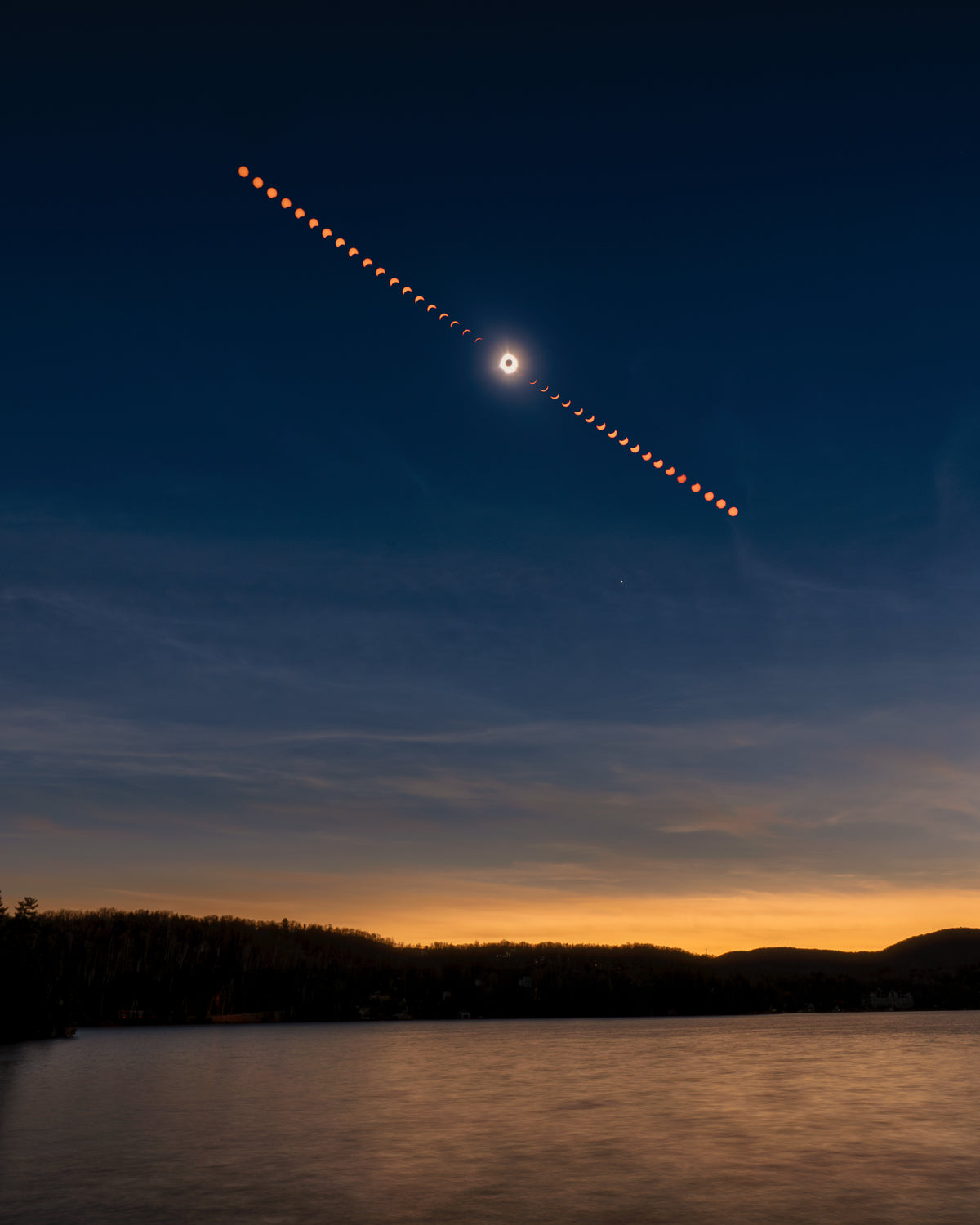 Eclipse 2024 - Phases and the Lake
