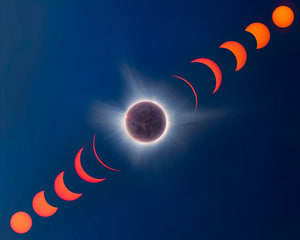 Eclipse 2024 - Phases